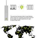 energy_seed4 energy_seed4